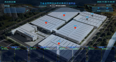 基于工業(yè)裝備互聯(lián)的家用電器智能工廠(chǎng)——工業(yè)互聯(lián)網(wǎng)數(shù)據(jù)服務(wù)實(shí)踐案例